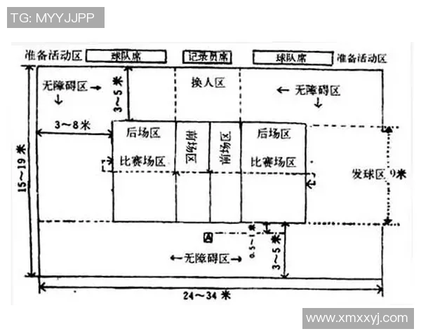 深圳网球队区域防守策略解析：深度剖析网球战术与团队协作